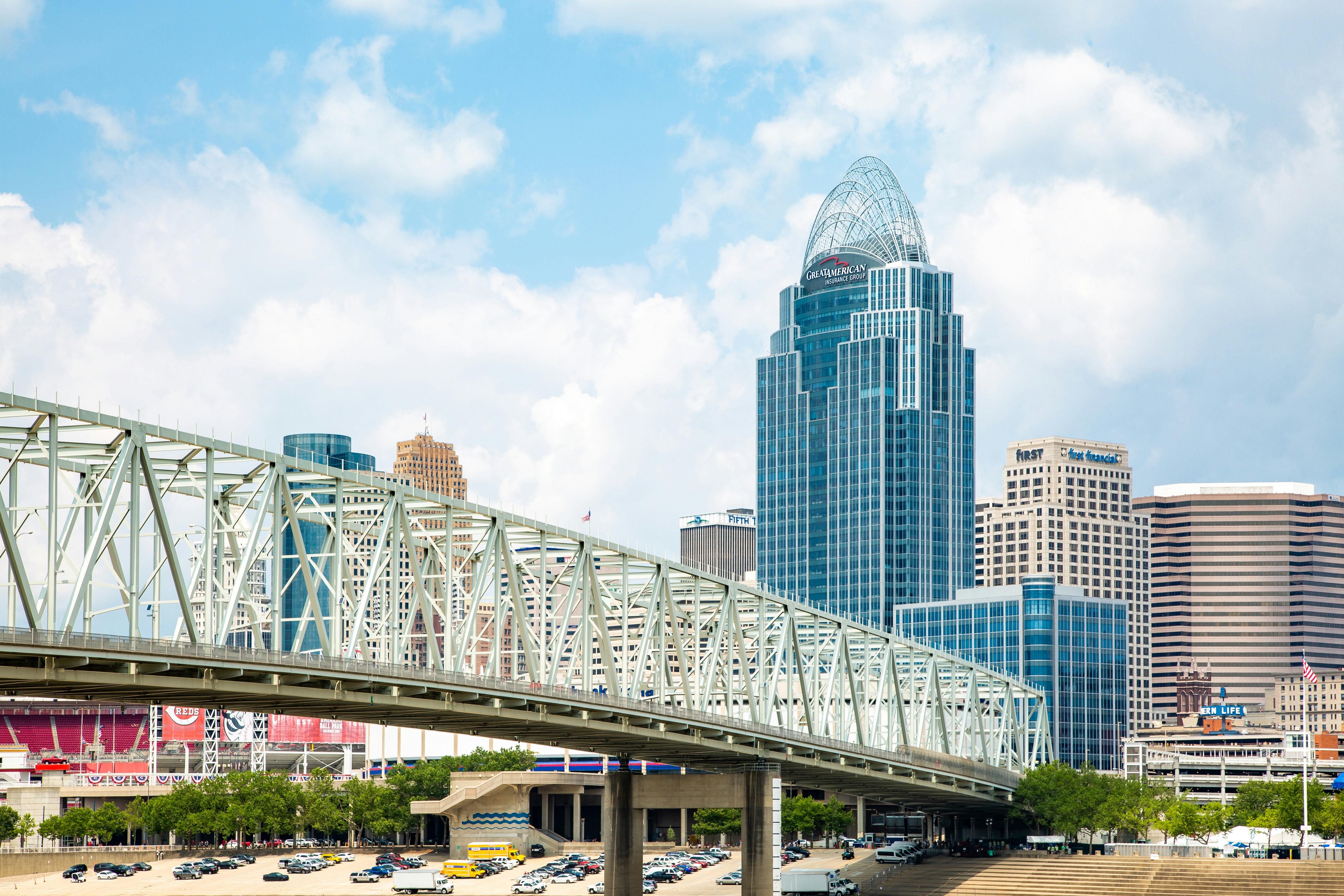 Best Midwest Cities for Real Estate Investment in 2026