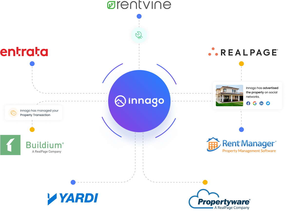 Combine power and ease of use