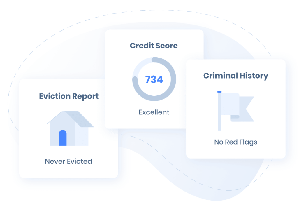 Background checks – eviction report, credit score, criminal history